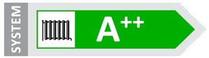 SCOP 5,6