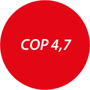 SCOP 5,6